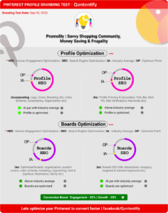 A Definitive Guide: Setup & Optimize Winning Pinterest Profile - Qontentify