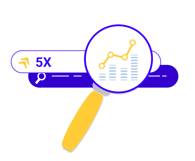Optimize For SEO and HEO - Qontentify agency